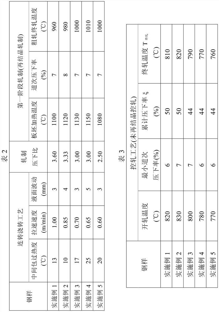 Ultra-thick, ultra-high toughness and excellent weldability 1000mpa grade steel plate and manufacturing method thereof