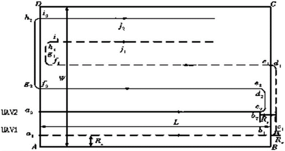 Multi-unmanned aerial vehicle traversal search algorithm based on sub-region division