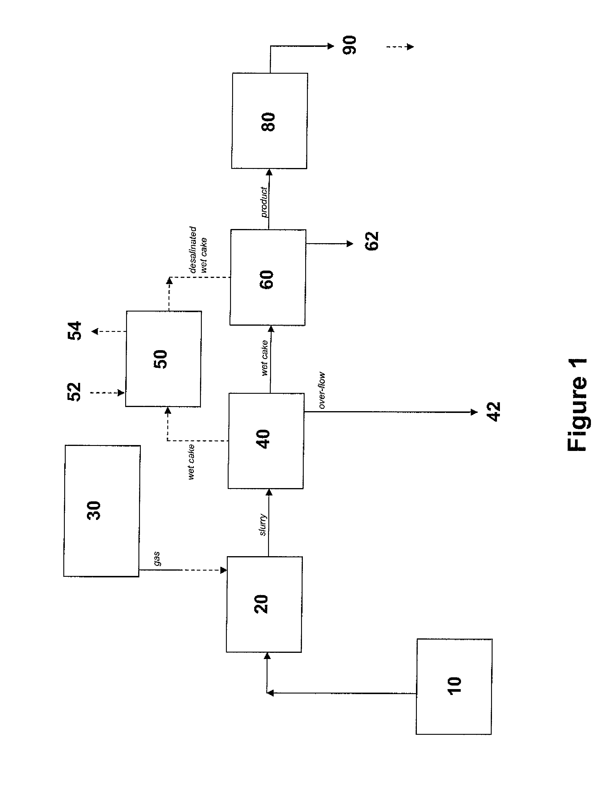 Electrochemical methods of sequestering co2