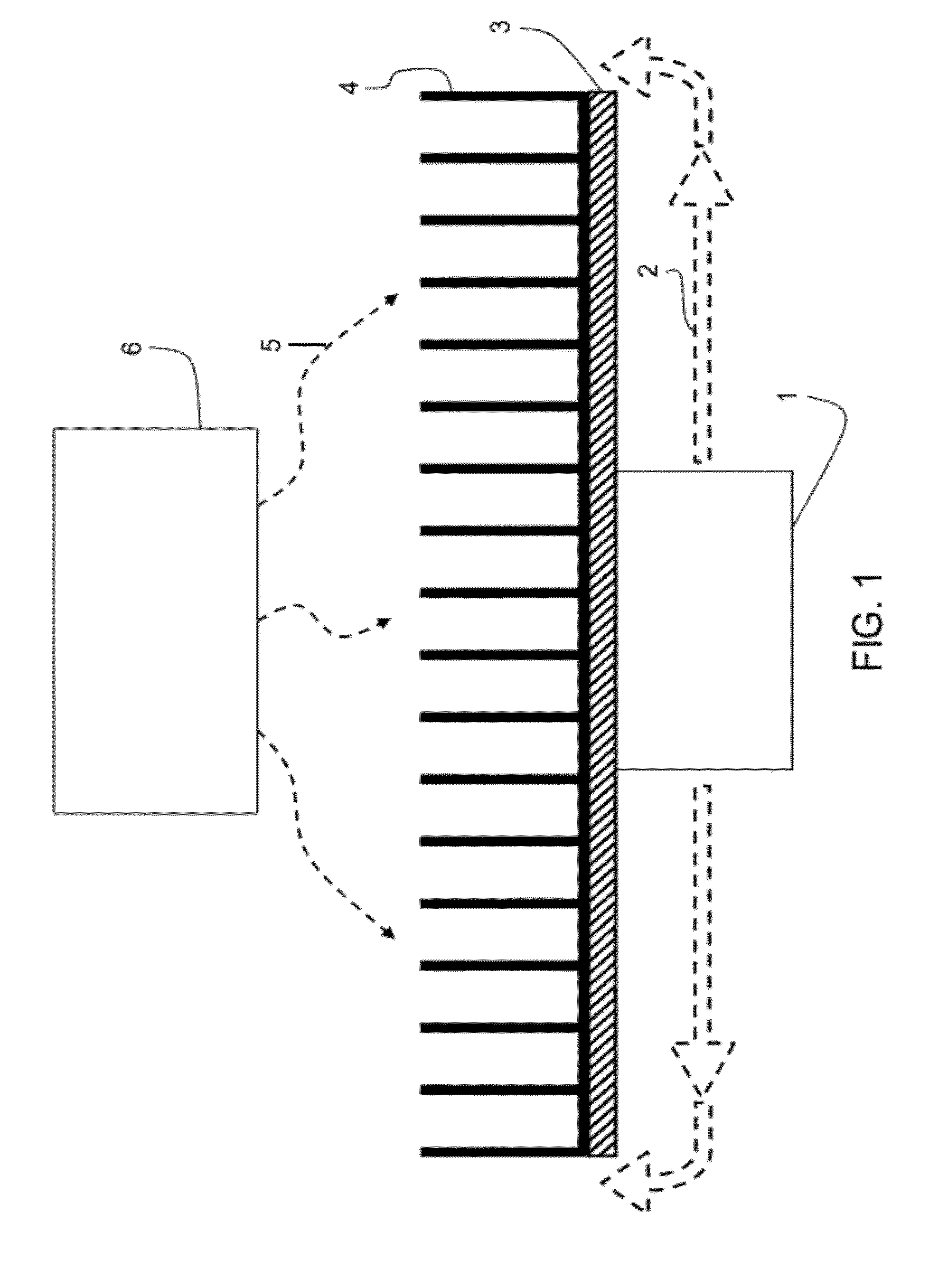 Thermal Impedance Matching Using Common Materials