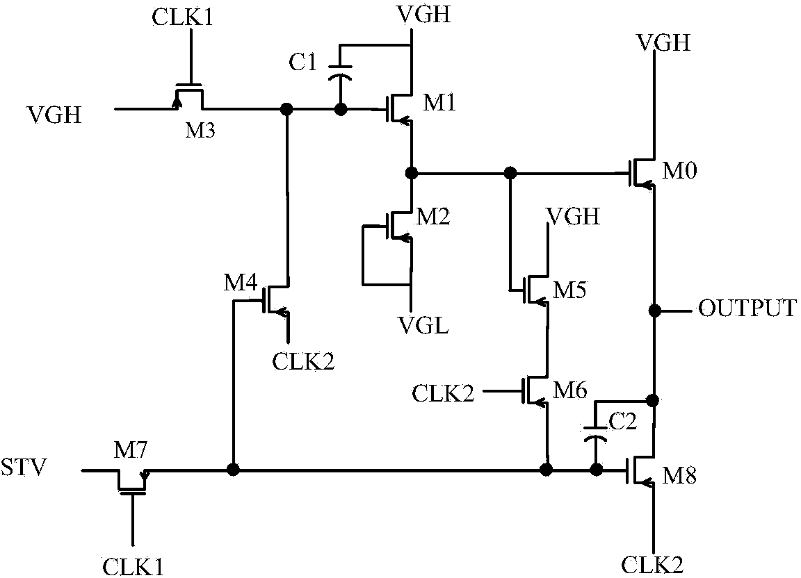 Shifting register unit, shifting register and display device