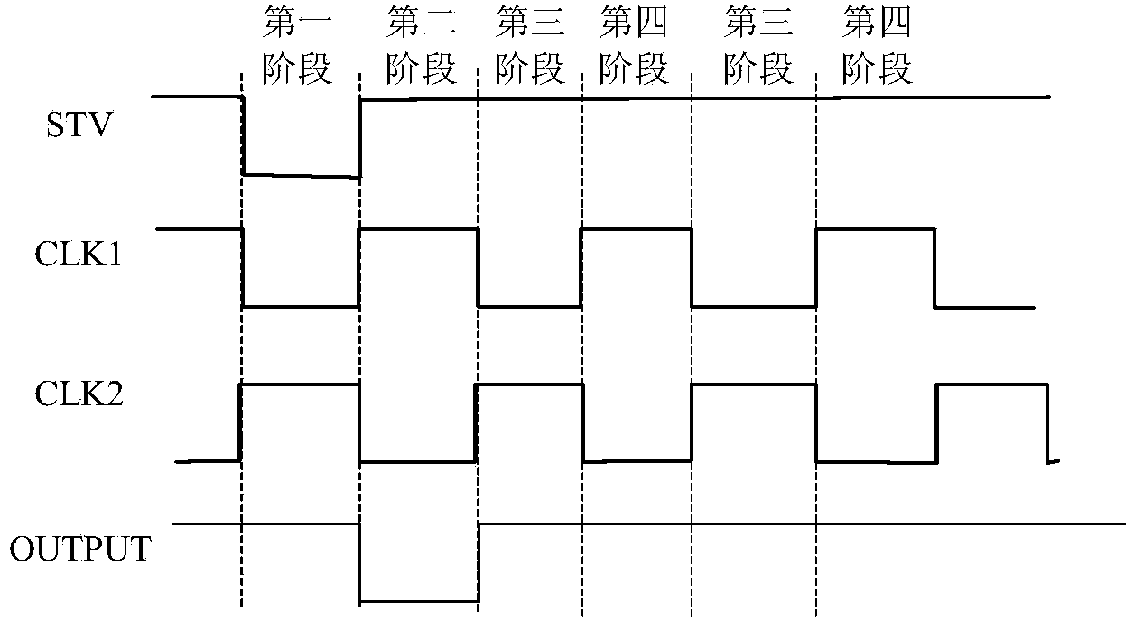 Shifting register unit, shifting register and display device