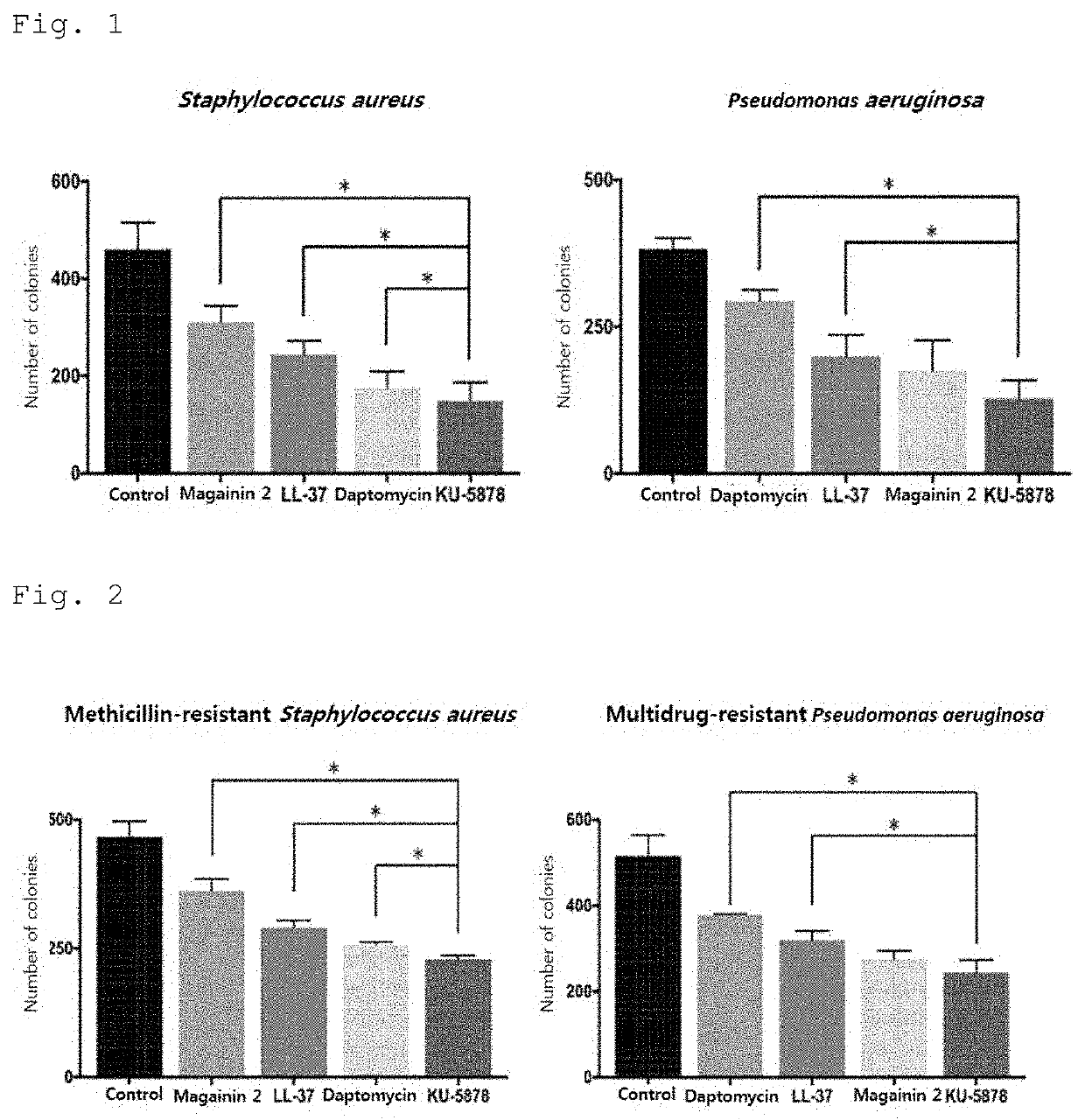 Romo1-derived antimicrobial peptides and variants thereof