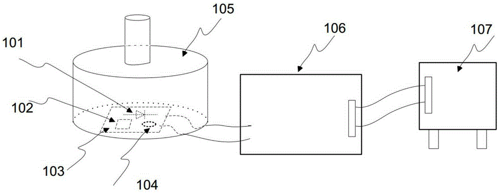 Humidity-sensor-chip mass production testing device and method