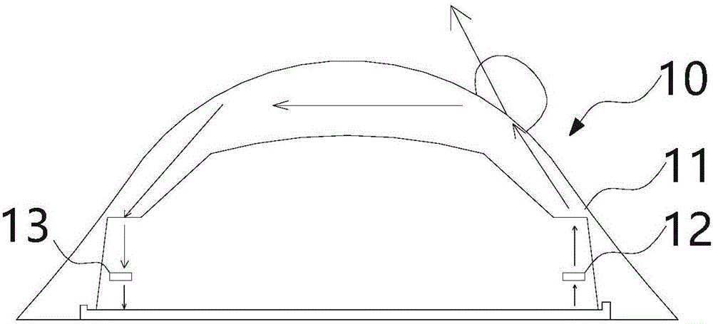 Autonomic slope monitoring system