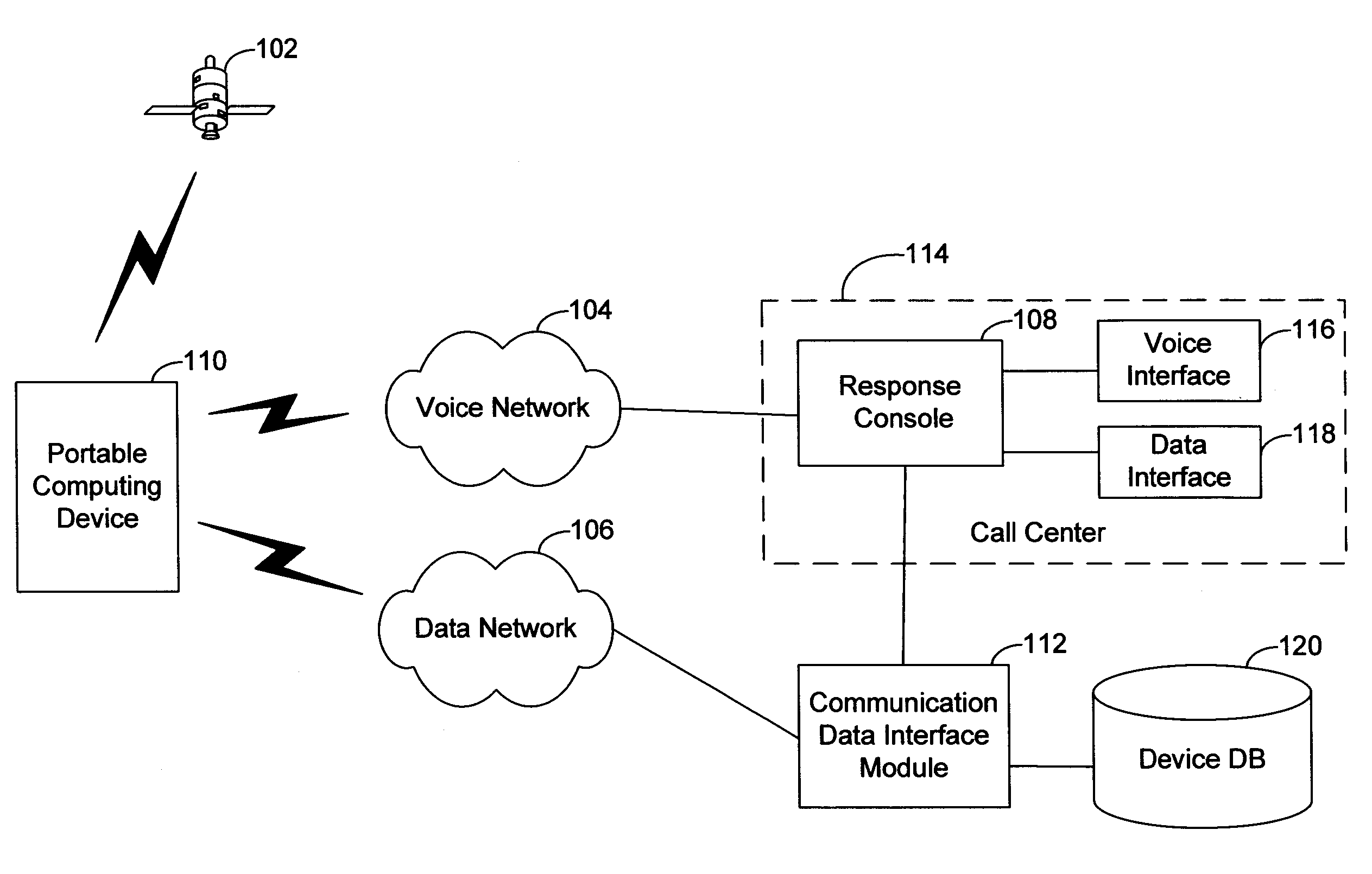 Method and System for Initiating and Handling an Emergency Call Utilizing Geographical Zones