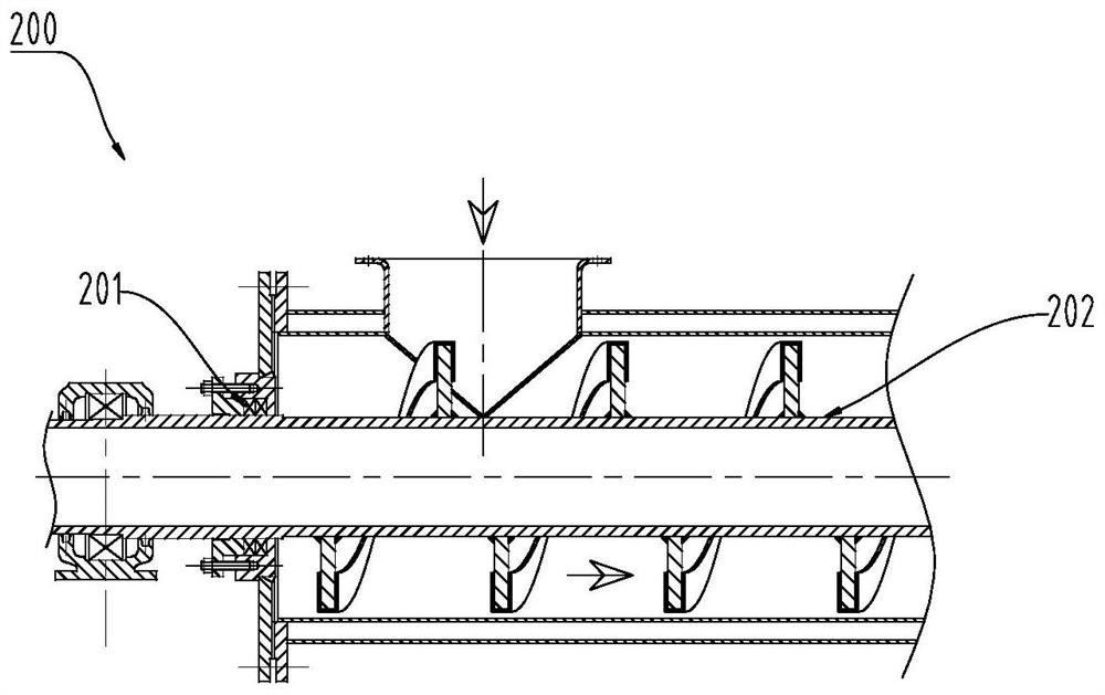 Spiral conveying equipment