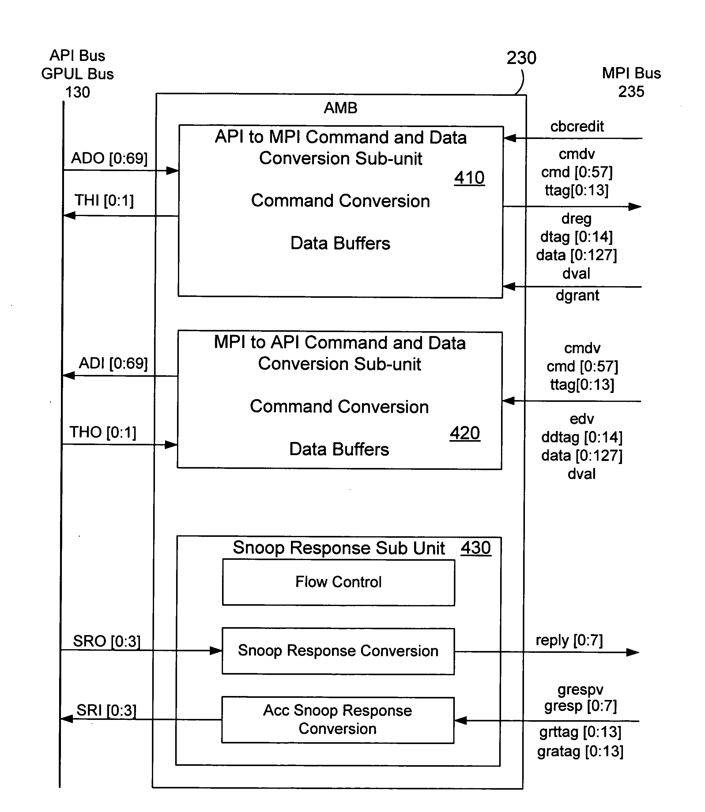 Computer system architecture