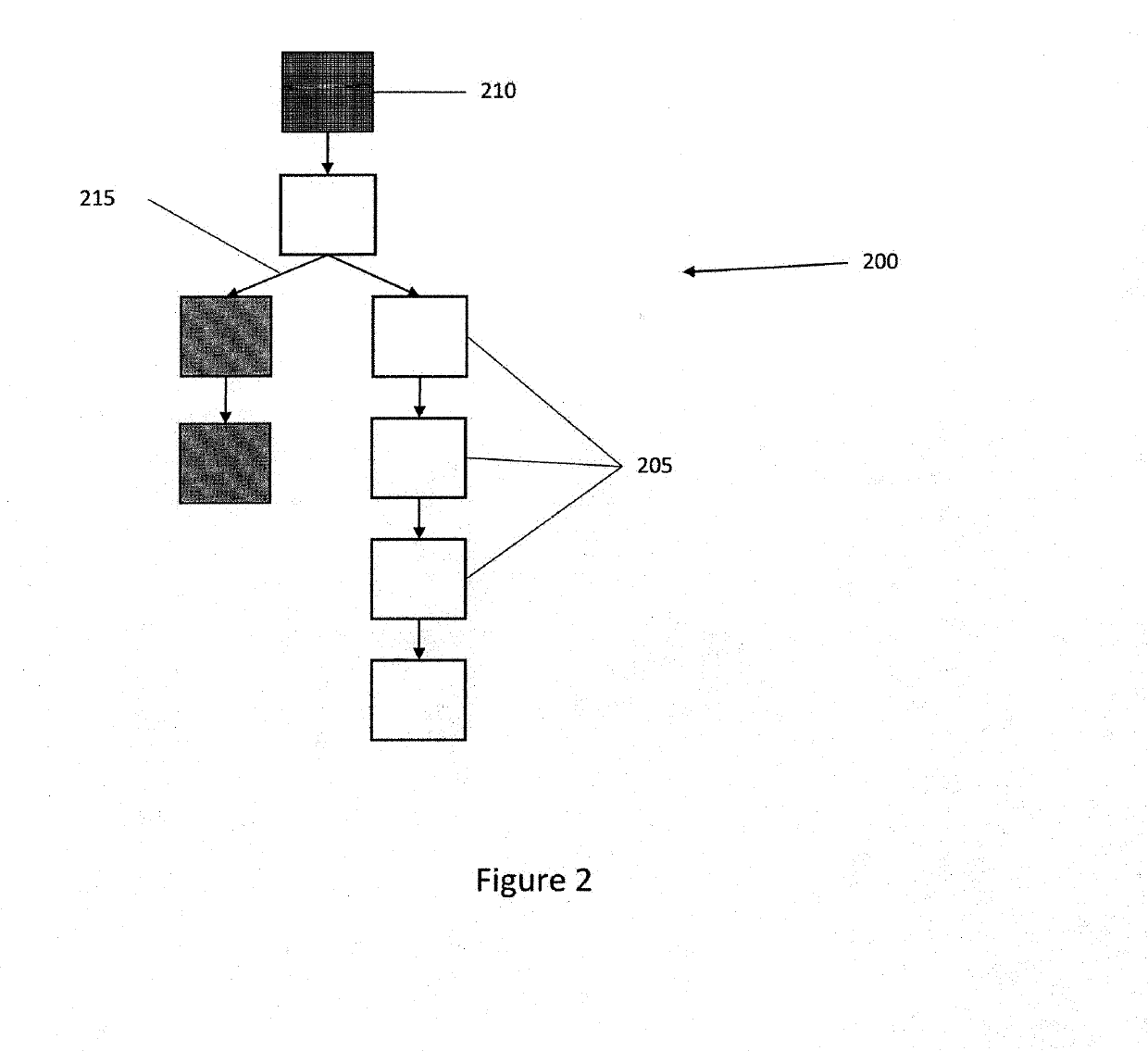 System and Method for Toll Transactions Utilizing a Distributed Ledger