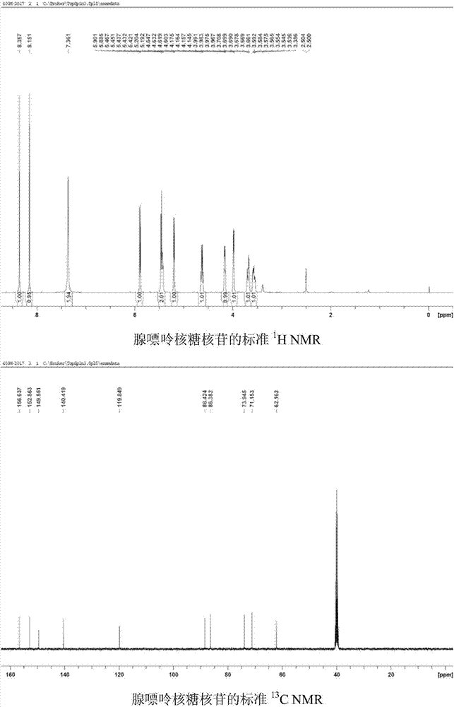 Photochemical demethylation method for N6-methyladenine