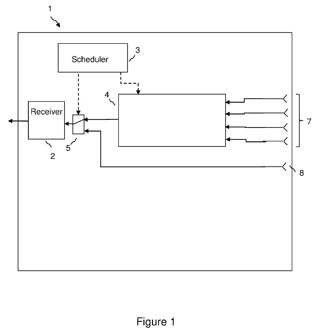 Method and apparatus for an access point in a point to multipoint wireless network