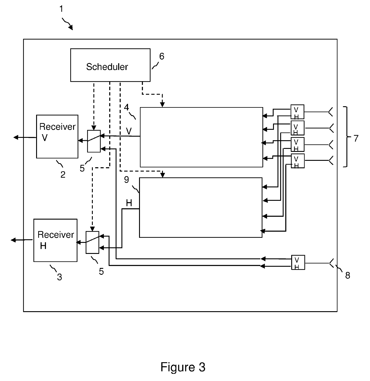 Method and apparatus for an access point in a point to multipoint wireless network