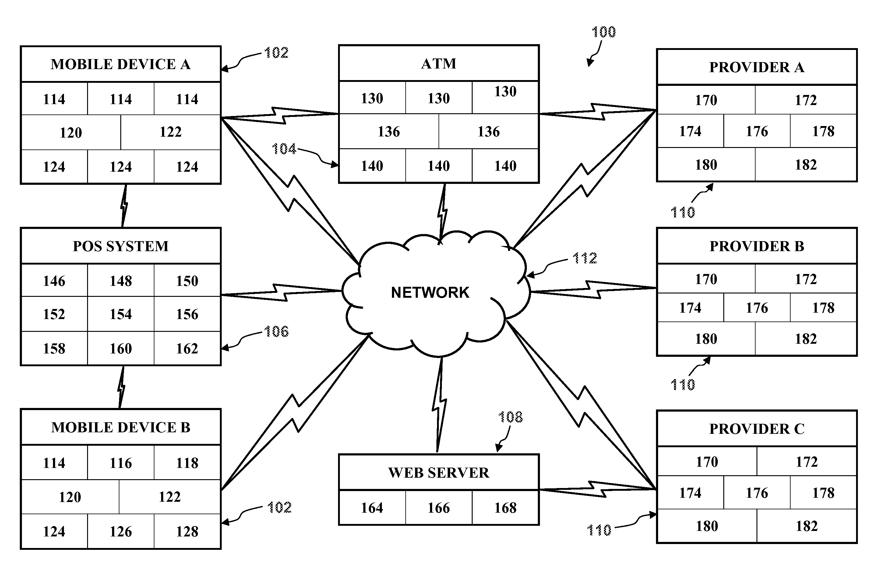 Secure and convenient mobile authentication techniques