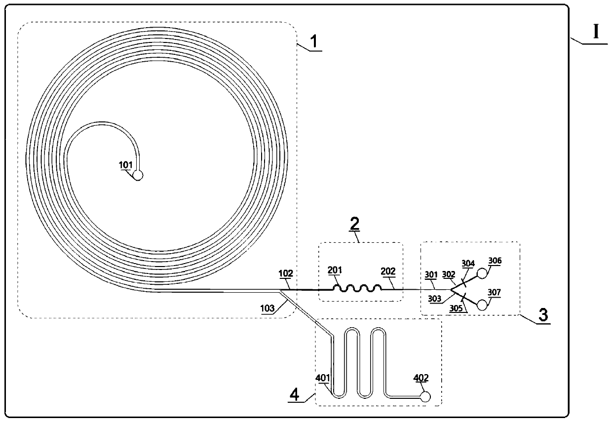 Microfluid control system for separating, focusing and sorting of rare cells and application