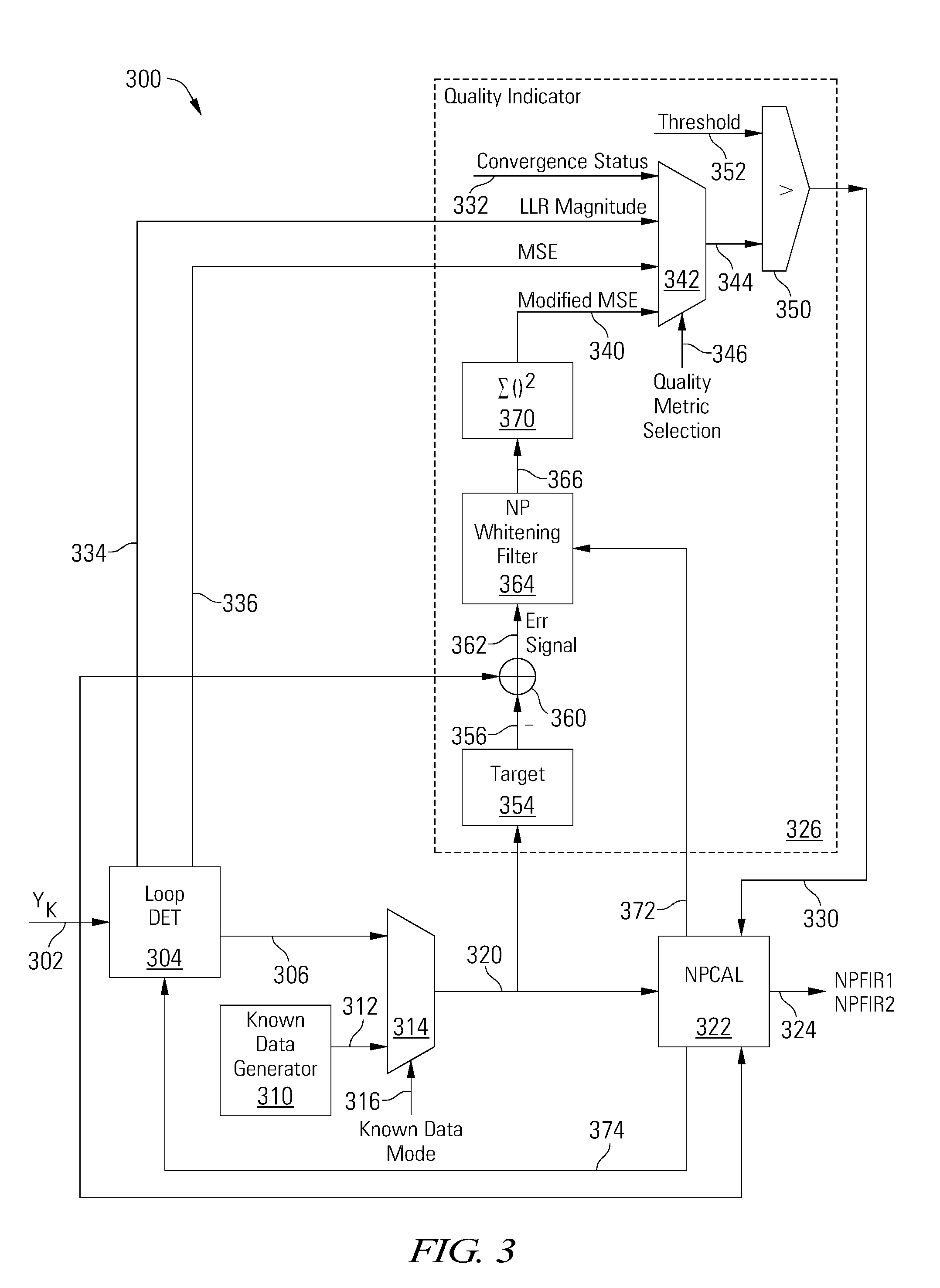 Adaptive Calibration of Noise Predictive Finite Impulse Response Filter