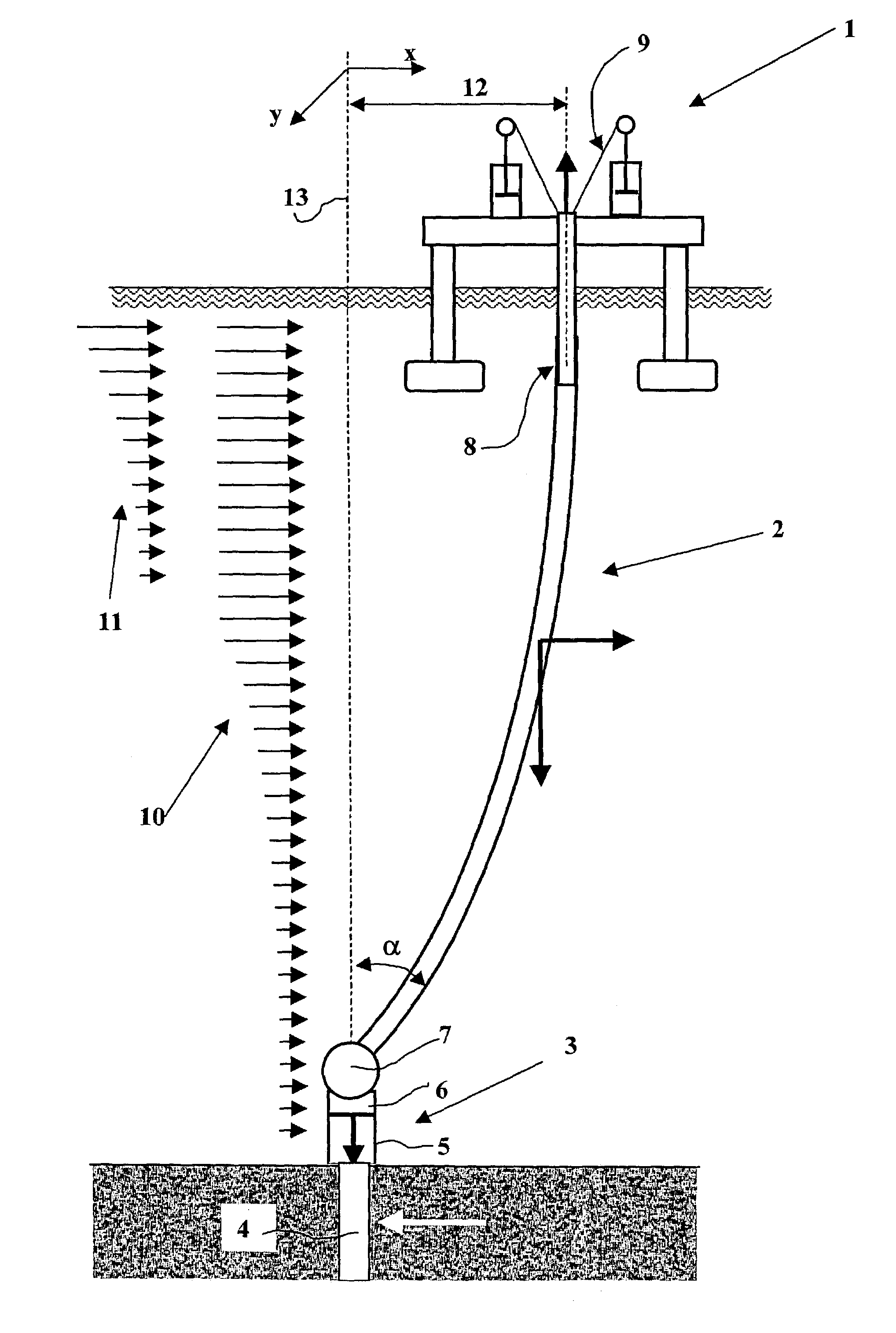 Instrumentation assembly for an offshore riser