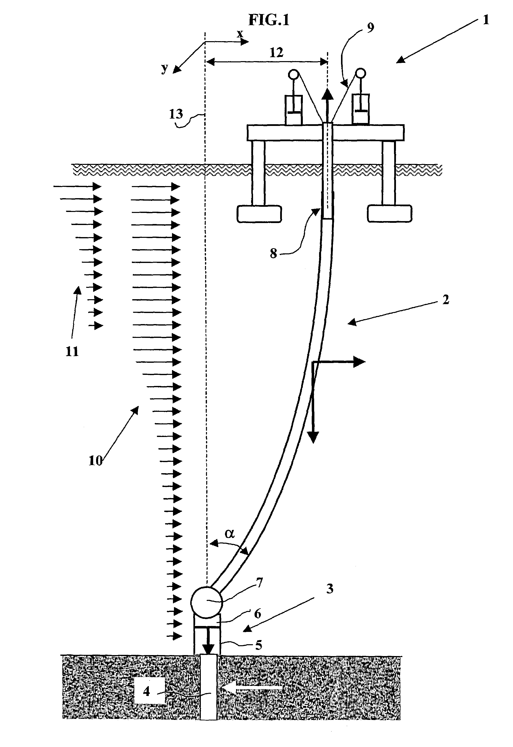 Instrumentation assembly for an offshore riser