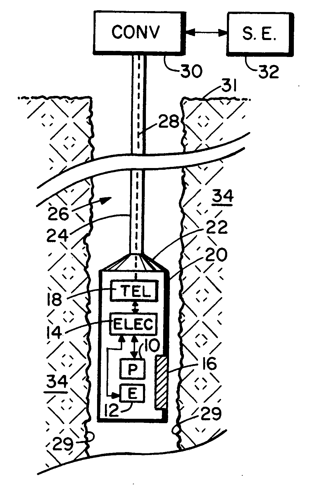 High temperature near infrared for measurements and telemetry in well boreholes