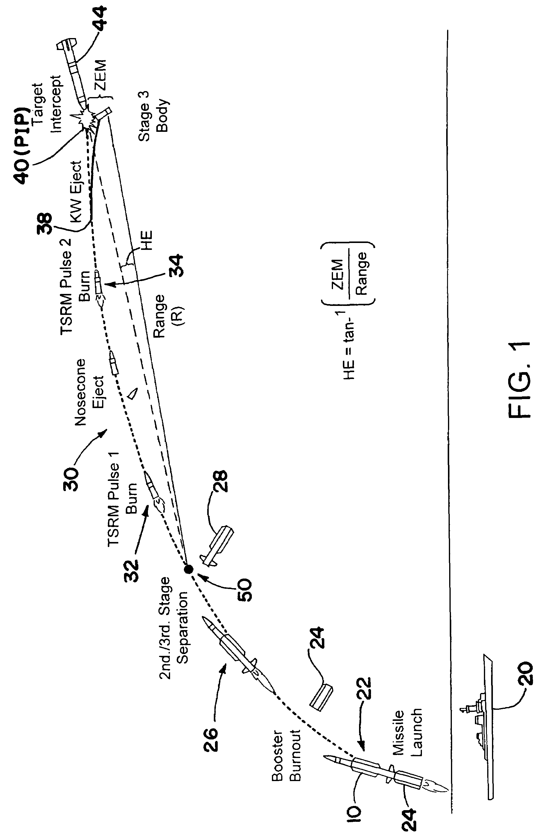 Onboard guidance method for ballistic missiles