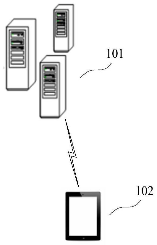 Data fluctuation processing method and device, electronic equipment and computer readable medium