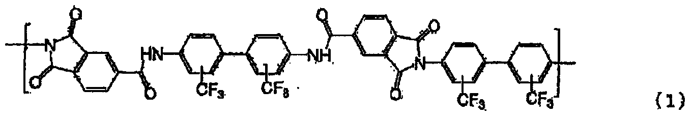 Polyamide-imide solution and polyamide-imide film