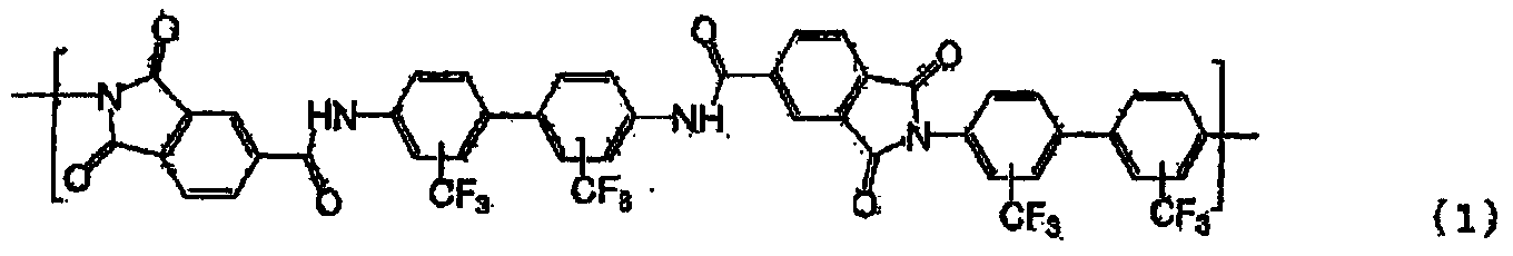 Polyamide-imide solution and polyamide-imide film