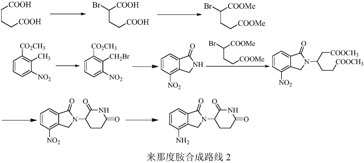 Green production method of low-cost lenalidomide