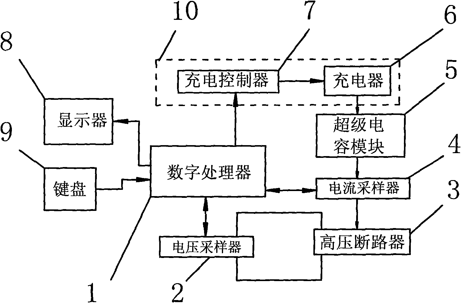 Device and method for measuring dynamic resistance of high-voltage circuit breaker