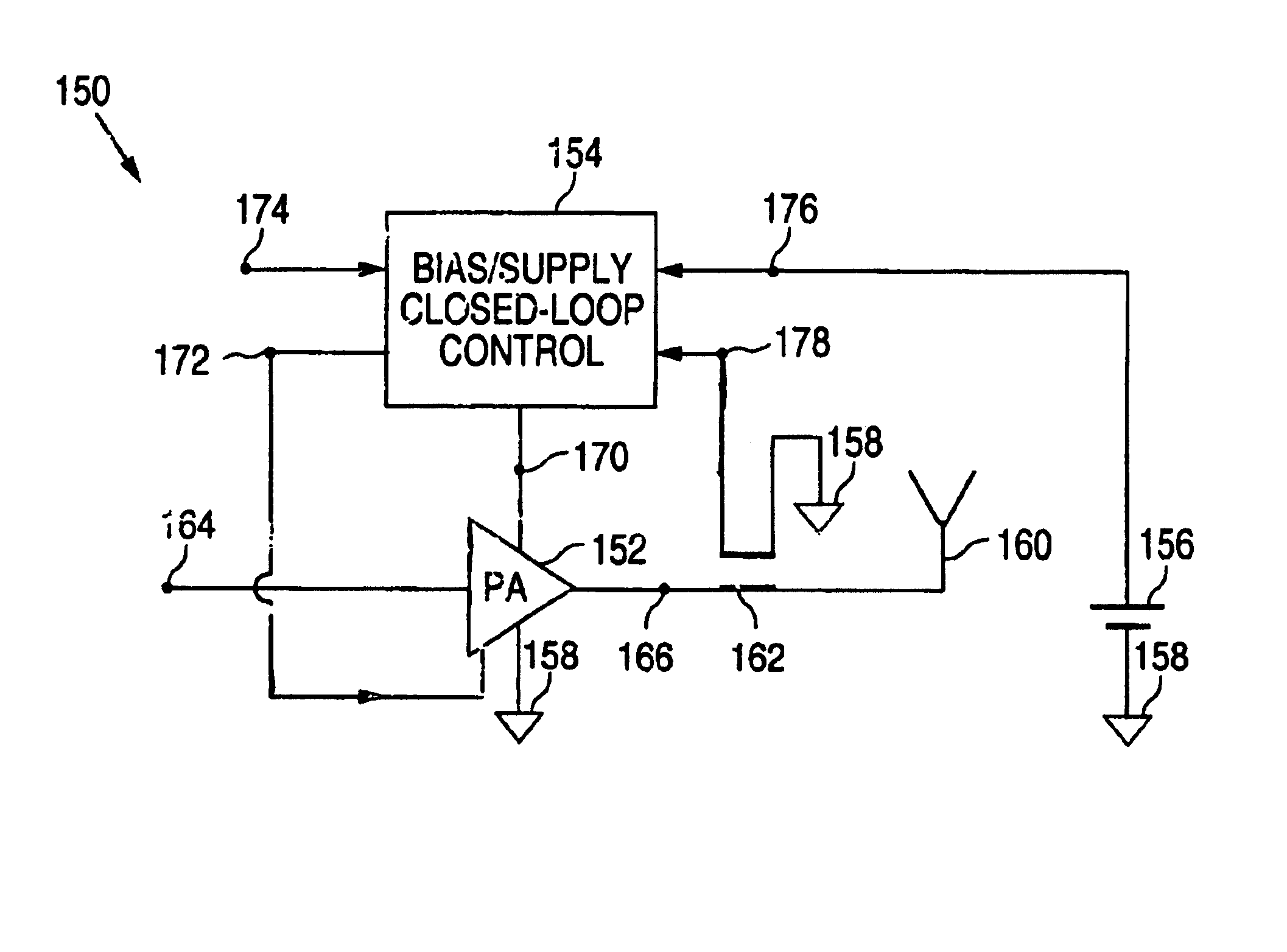 Method and system for providing power management in a radio frequency power amplifier by dynamically adjusting supply and bias conditions