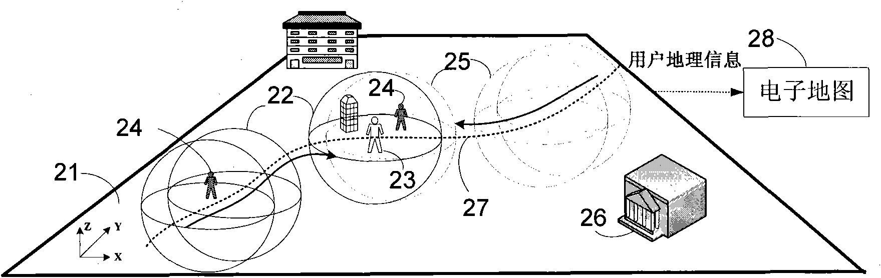 3D virtual community construction method based on panoramic and real image and geographic information