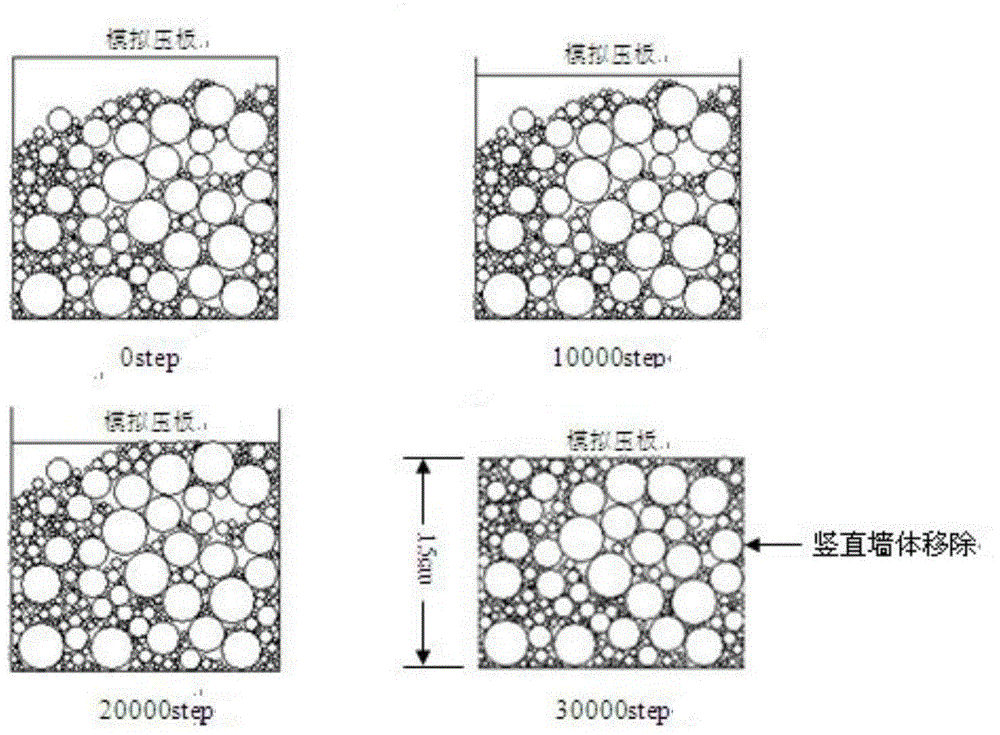 Graded broken stone compressive strength value test method