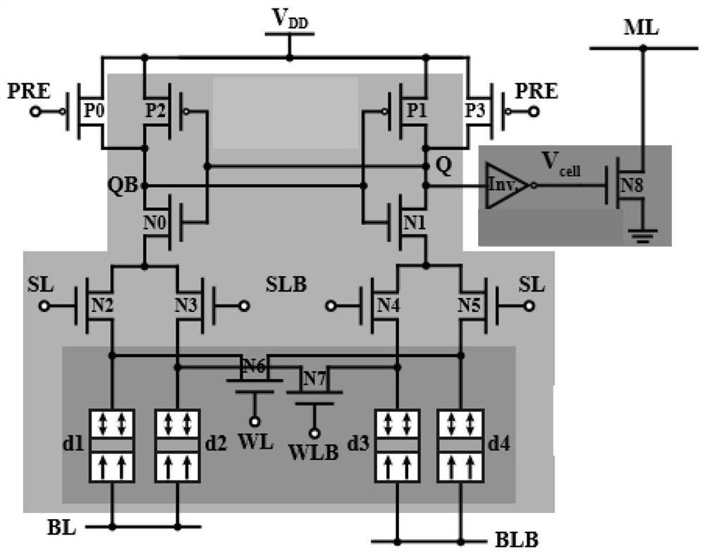 Ternary memory addressing circuit, reading circuit, device and memory