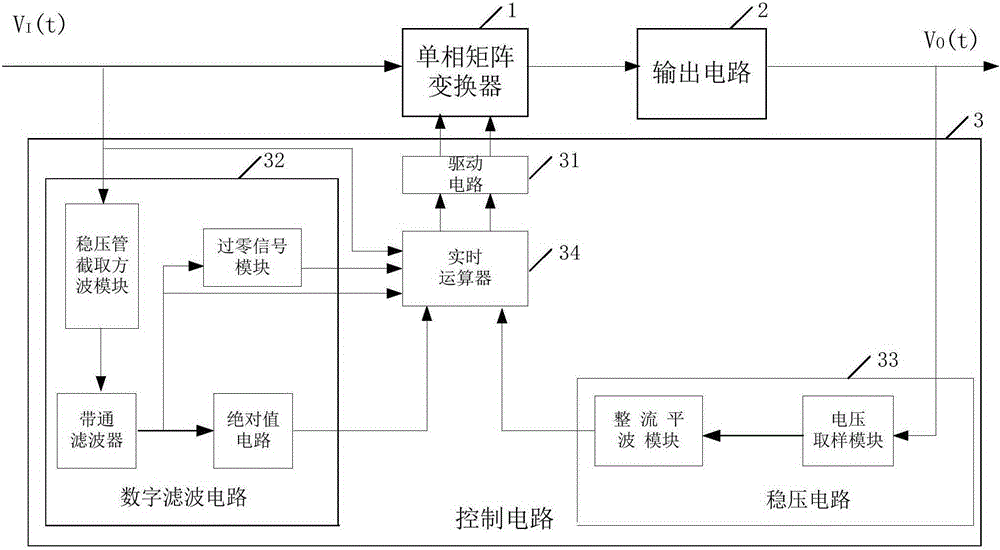 Stabilized voltage supply