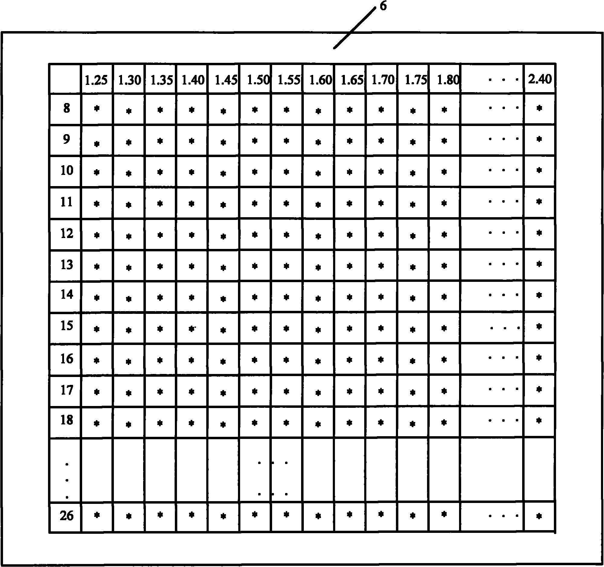 Insulin consumption calculation book