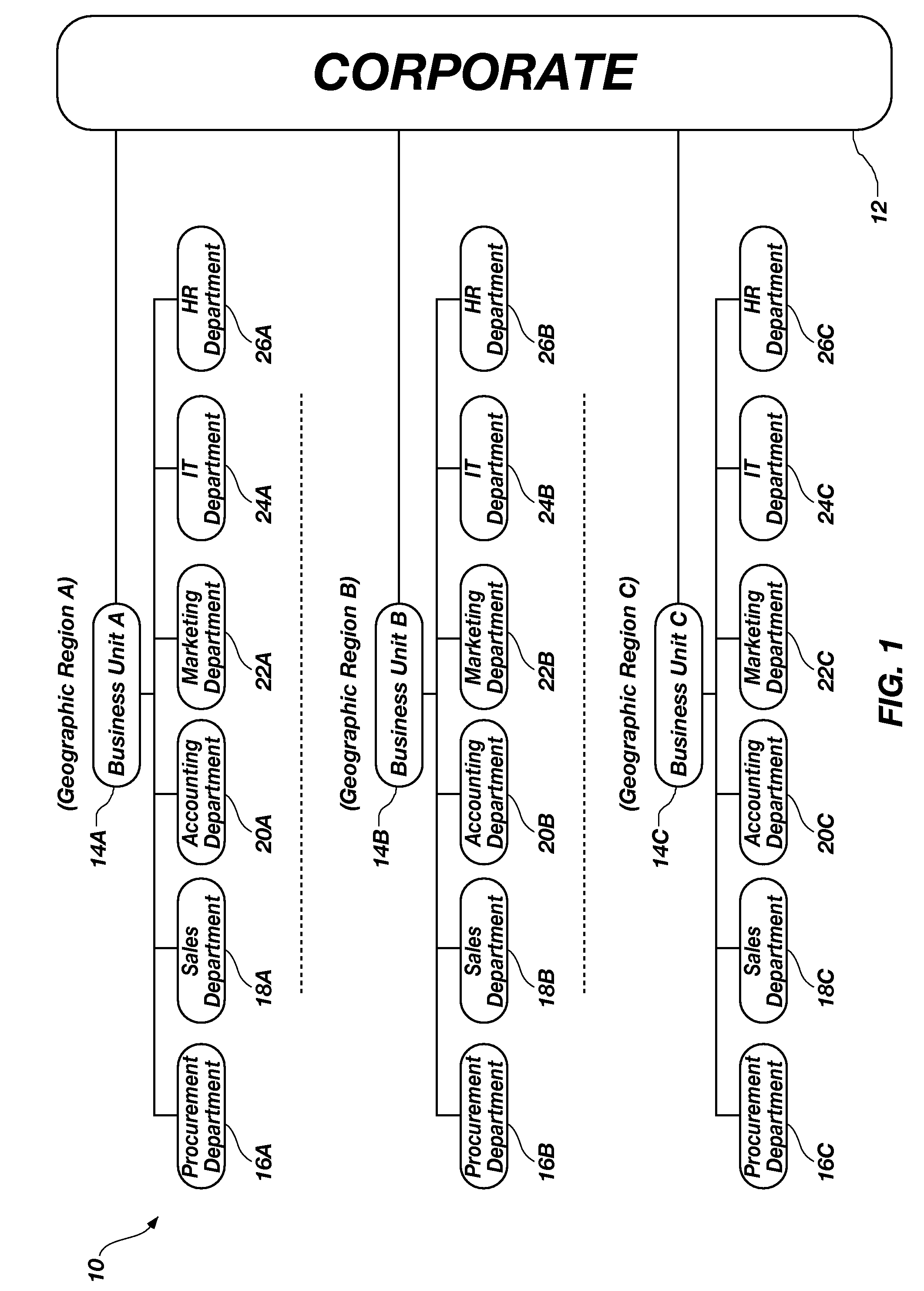 System and method for knowledge management