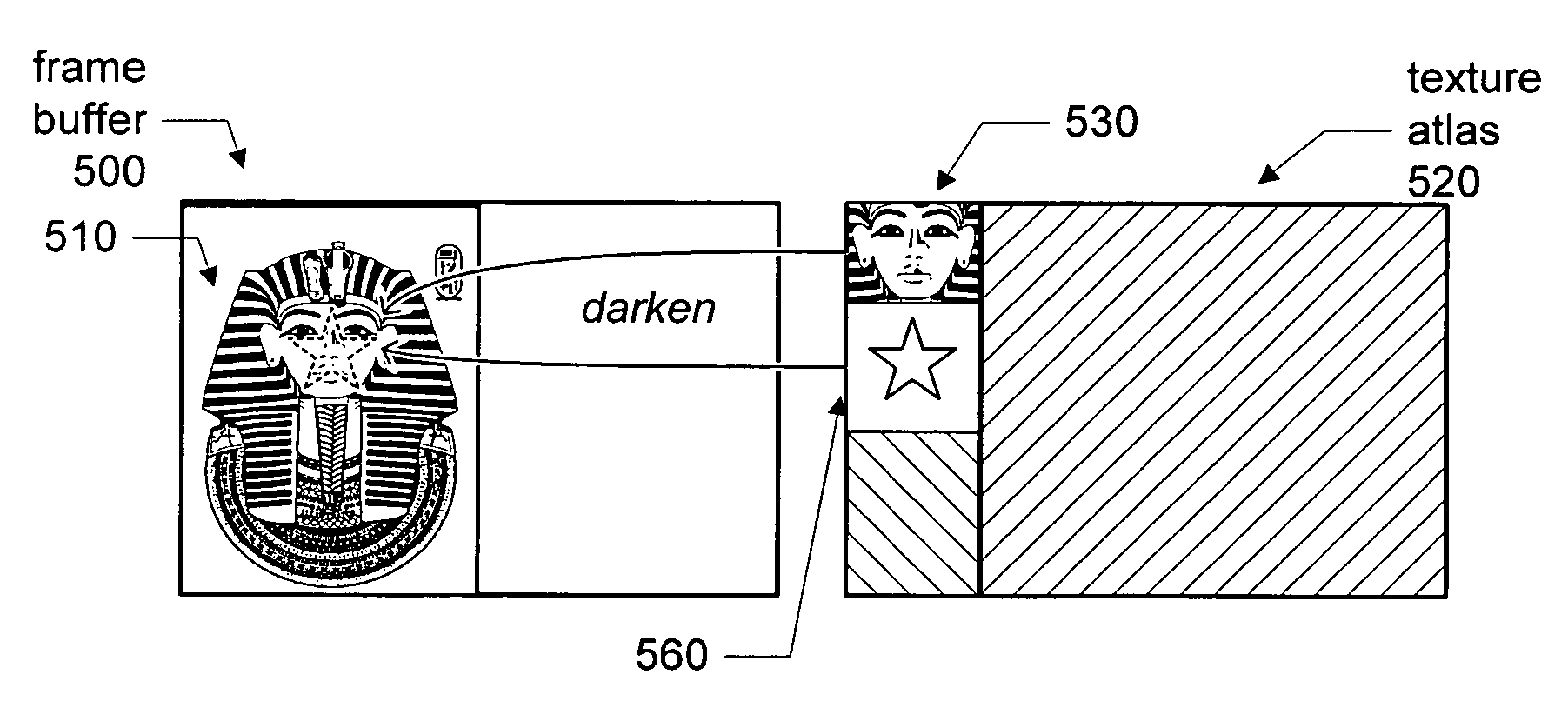 Frame buffer based transparency group computation on a GPU without context switching