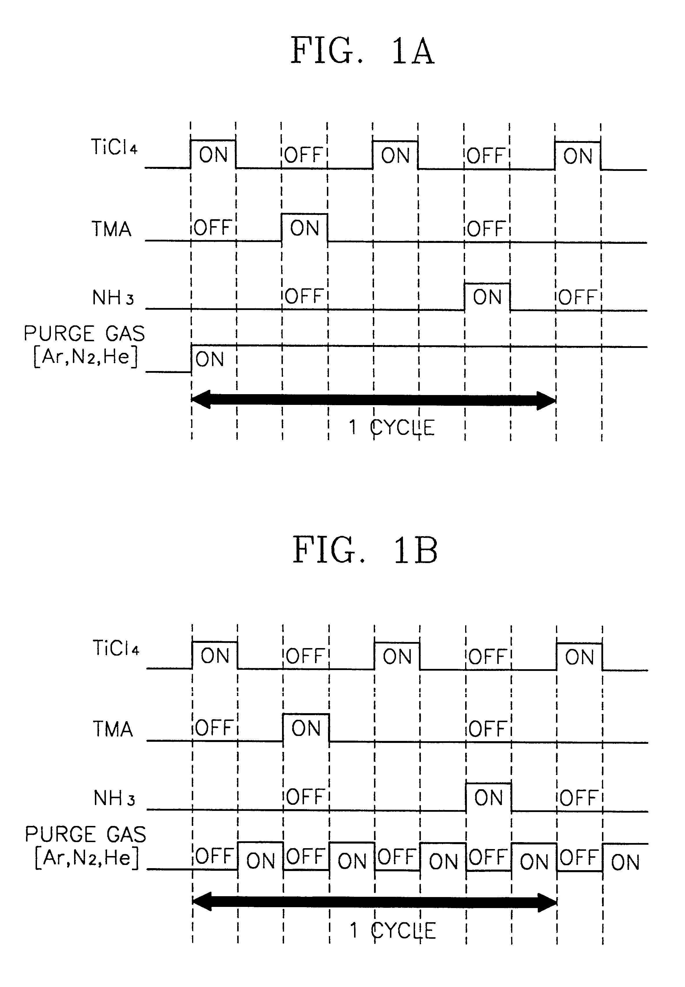 Method of forming metal layer using atomic layer deposition and semiconductor device having the metal layer as barrier metal layer or upper or lower electrode of capacitor