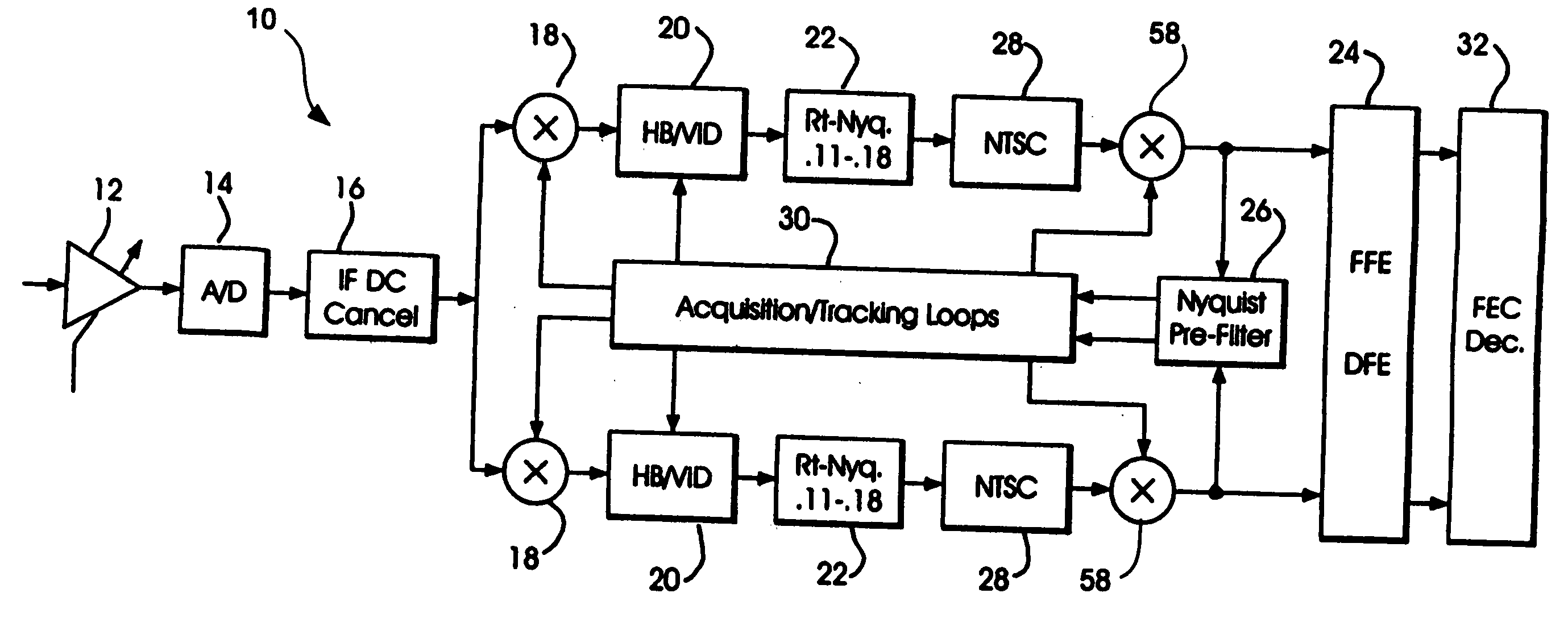 Dual mode QAM/VSB receiver