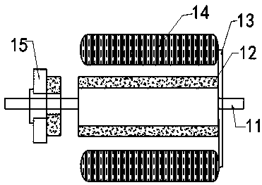 Servo motor