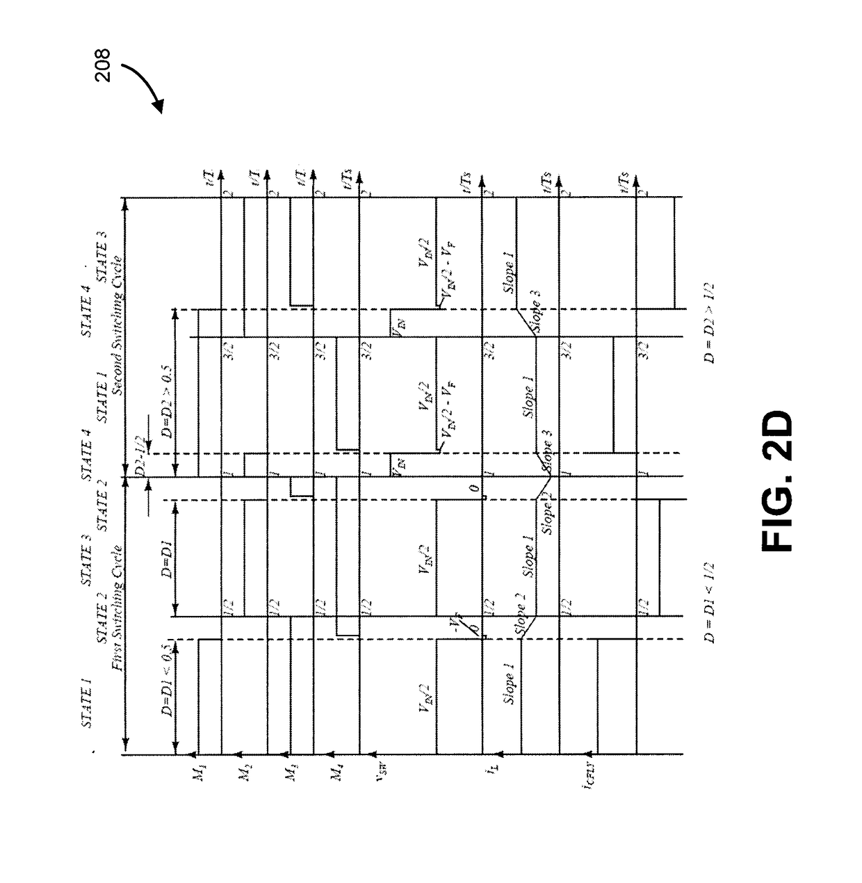 Systems and methods for reducing switch stress in switched mode power supplies