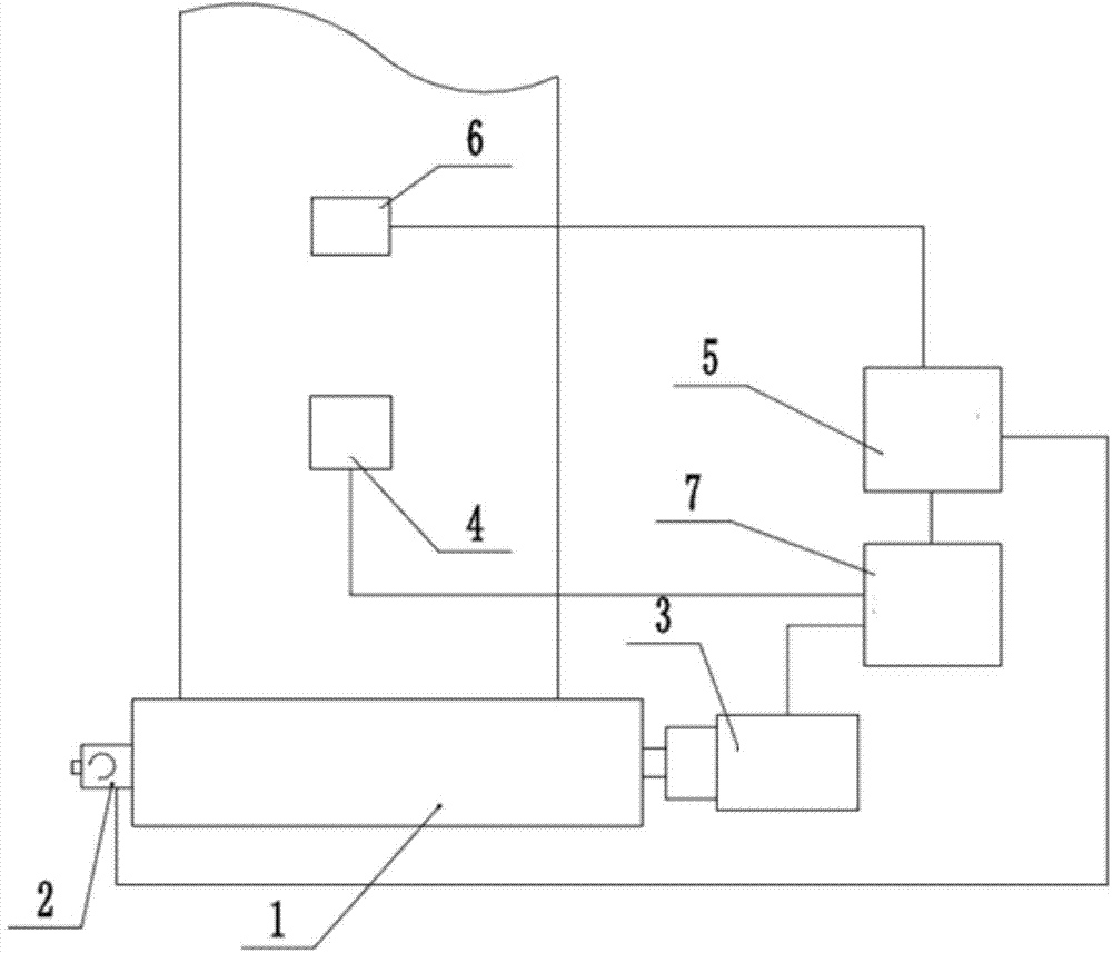 Coding type back printing automatic color register method