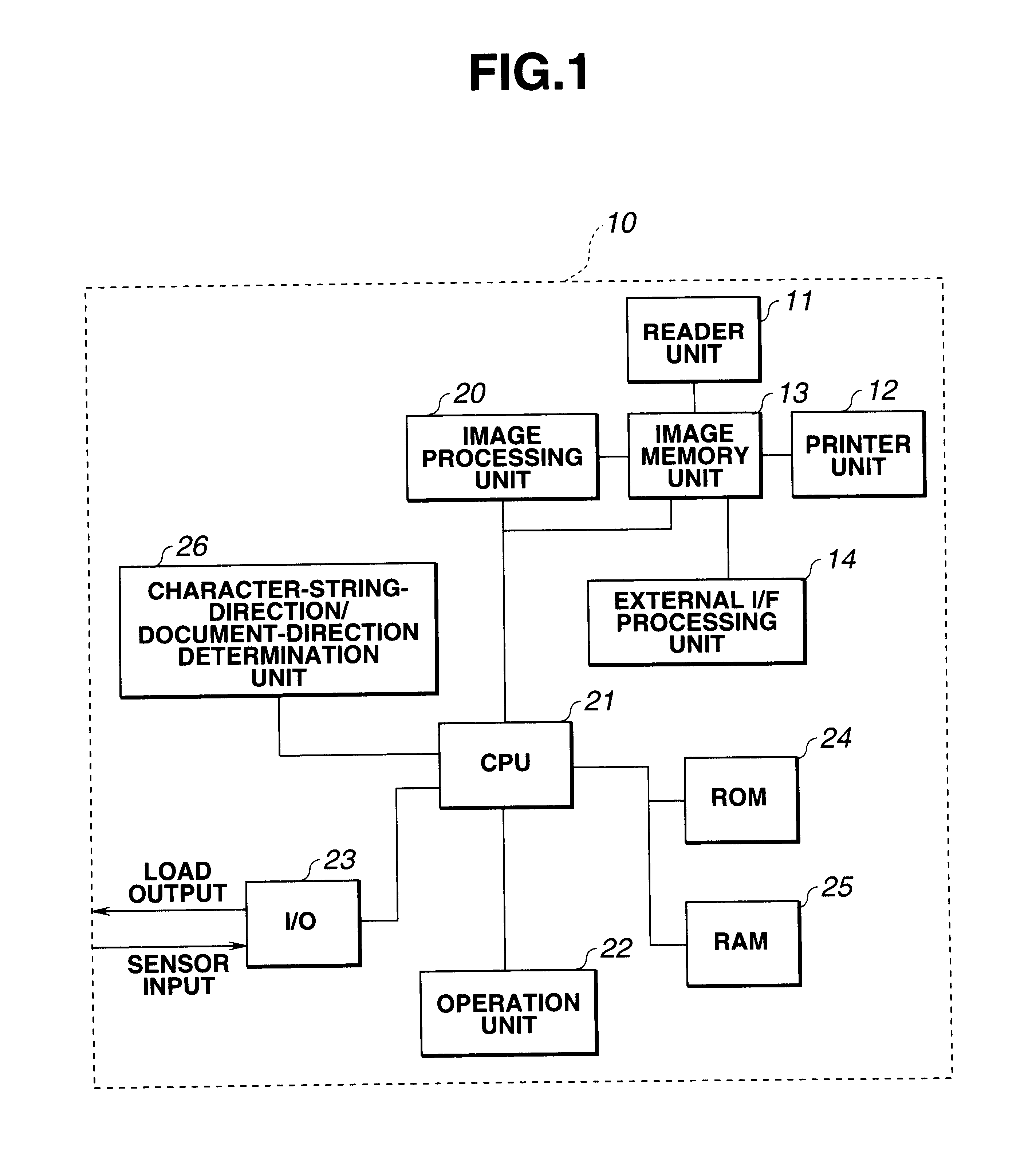 Image forming apparatus having a 1 to N mode of dividing an original into a plurality of regions