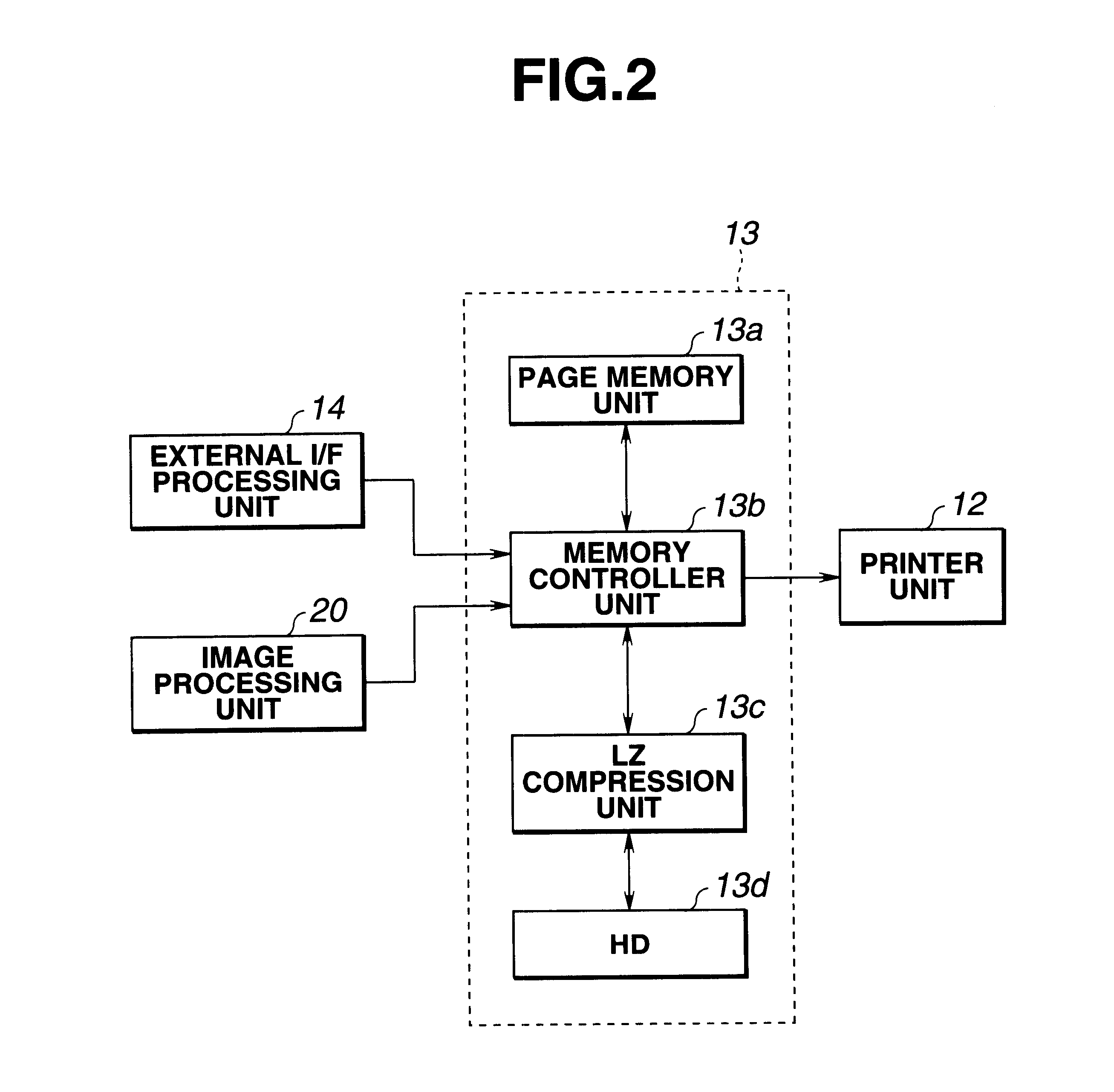 Image forming apparatus having a 1 to N mode of dividing an original into a plurality of regions