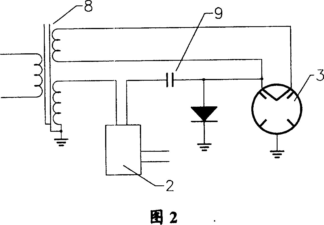 Microwave electrodeless discharging ultra violet ray disinfectant microwave oven