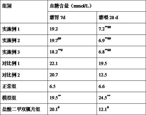 Pueraria drink and preparation method thereof