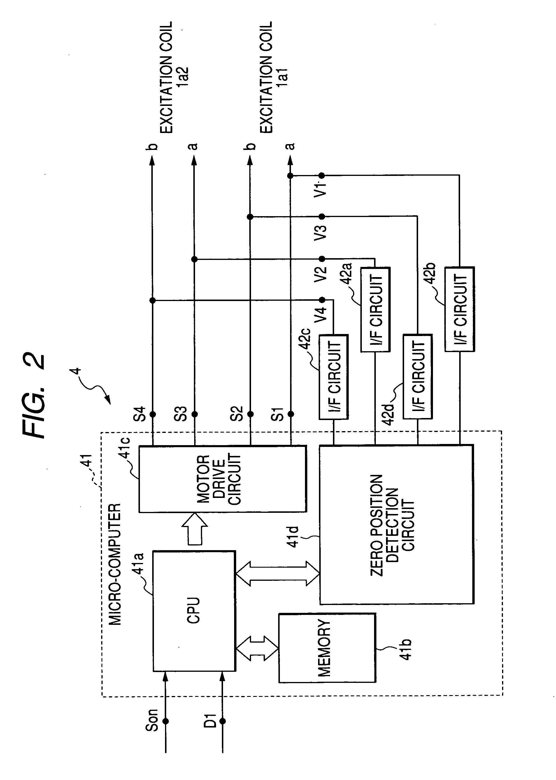 Stepper motor driving apparatus