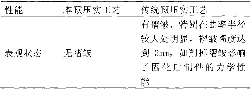 Process for pre-compacting prepreg overlay of resin-based composite material