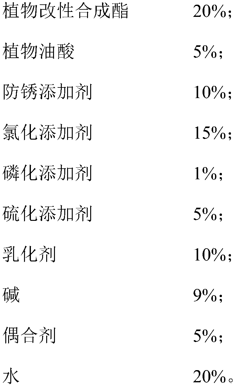 Stainless steel plant-based water-soluble stamping oil and preparation method thereof