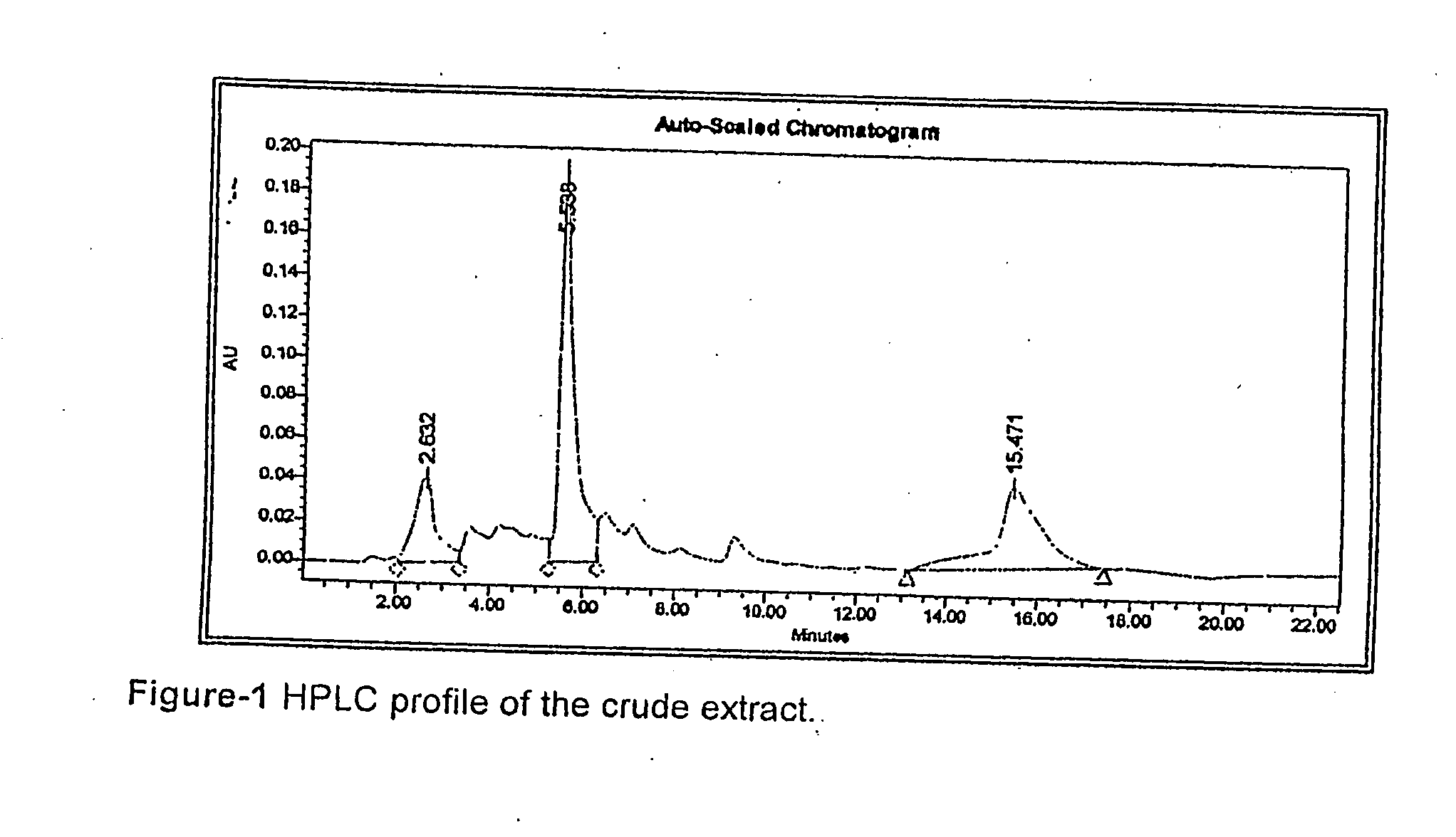 Bioactive Water Fraction from Gomphostema Niveum