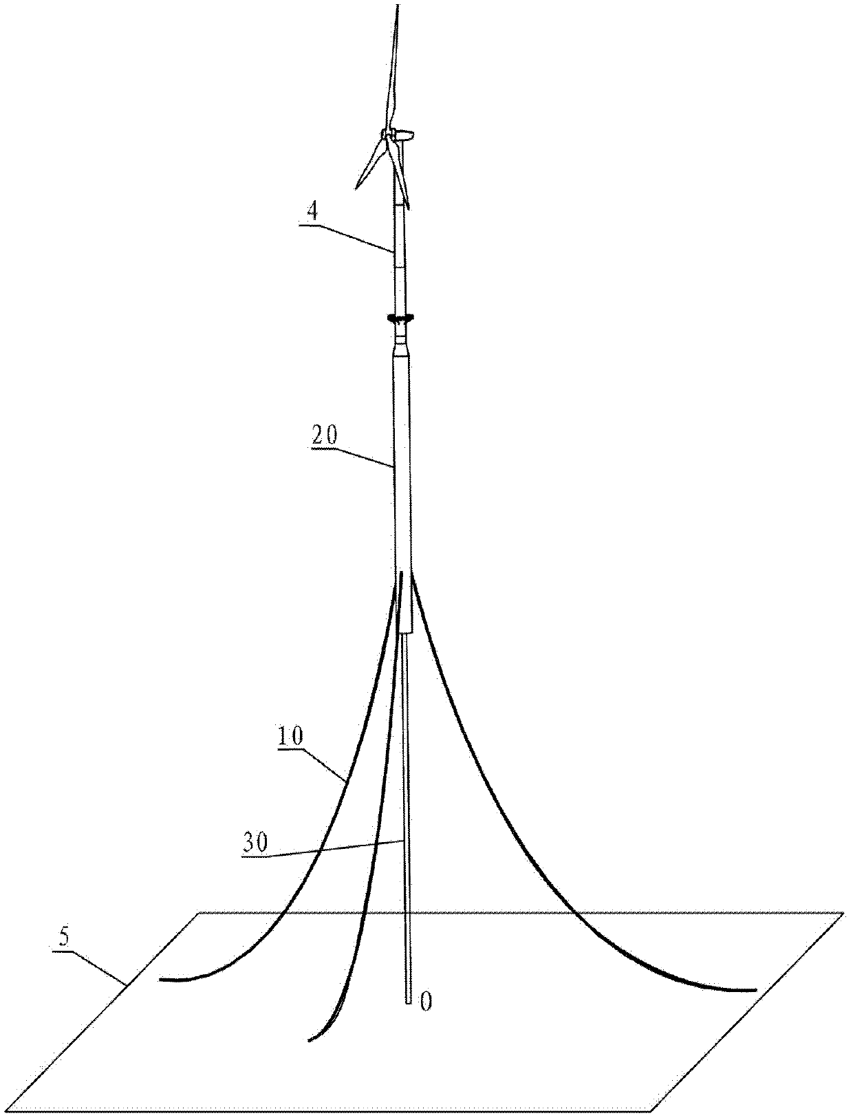 Floating type offshore wind turbine base and positioning system thereof